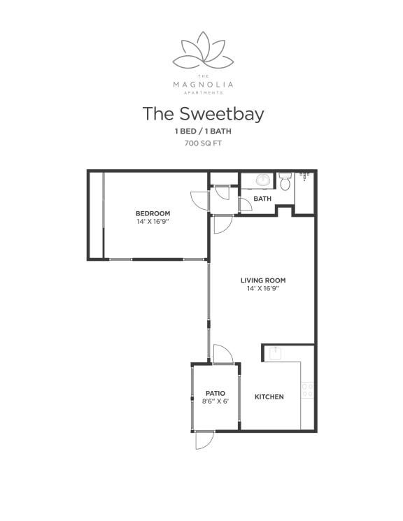 The Magnolia by Trion Living Apartments in Charleston, SC RENTCafe